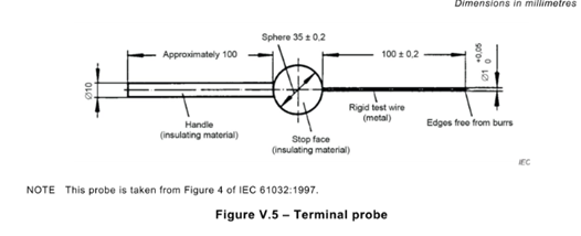 IEC 62368-1 항목 V.1.6 그림 V.5 터미널 프로브 20mm±0.2mm 0