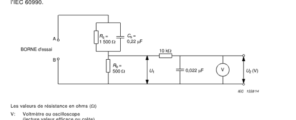 회로 형태 4를 측정하는 IEC 60335-1 조항 13 터치 경향 0
