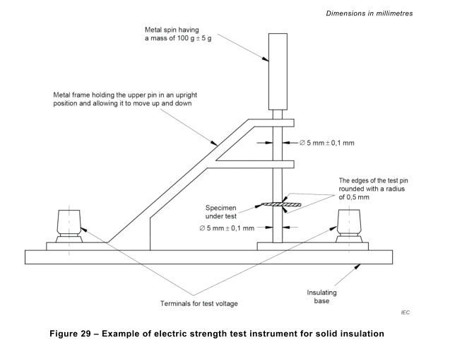 IEC 62368-1 그림 29 고체 단열 또는 재료에 대한 전기 강도 시험 도구 0