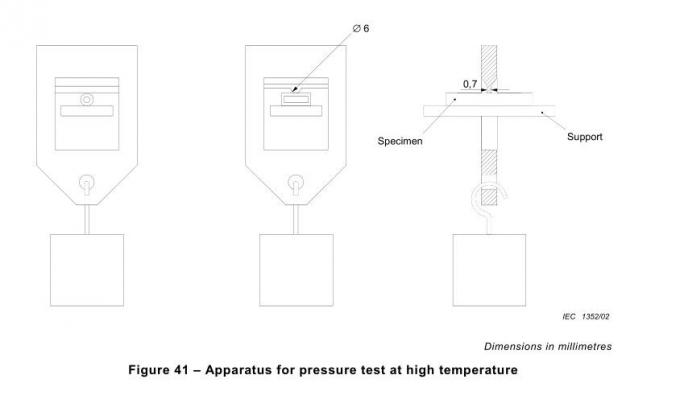 고열에 압력 시험을 위한 IEC 60884-1 숫자 41 코드 압흔 기구 0
