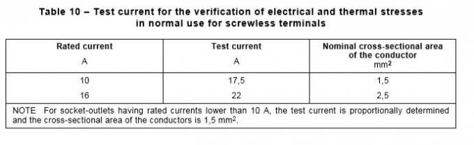 전기 IEC 60884-1 항목 12.3.11 스위치 생활 검사자 Screwless 맨끝과 열 응력 시험 기구 0