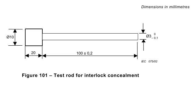내부고정기 은폐를 위한 IEC 60335-2-25 숫자 101 강하게 한 강철 시험 막대 0