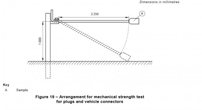 IEC 62196-1 Rewireable 마개와 차량 연결관 하락 시험 장비 0