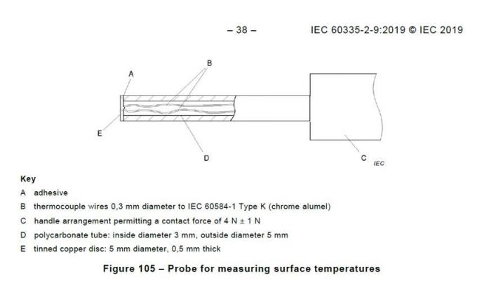 측정 표면 온도를 위한 IEC 60335-2-9 숫자 105 조사 0