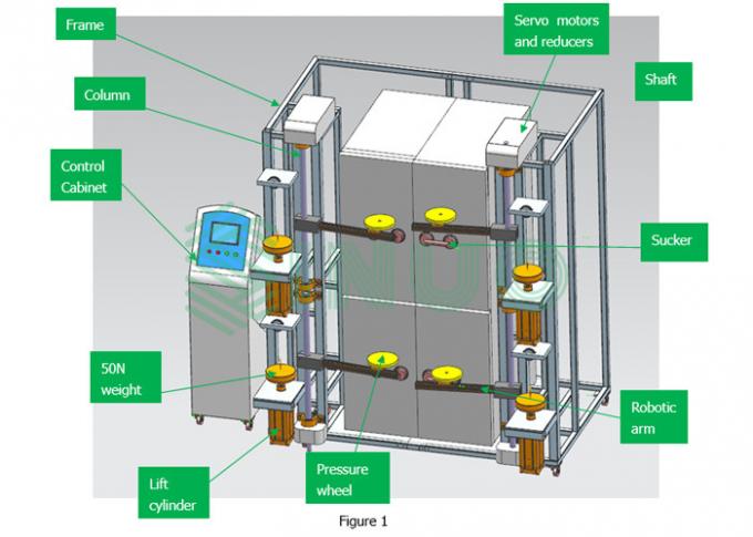 IEC62552 자동 냉장고 도어 개방과 가까운 테스팅 기계 0