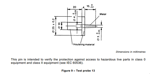 위험한 활성 부품 테스트를 위한 IEC 60335-1 조항 8.1.2 단락 시험 조사 13 0