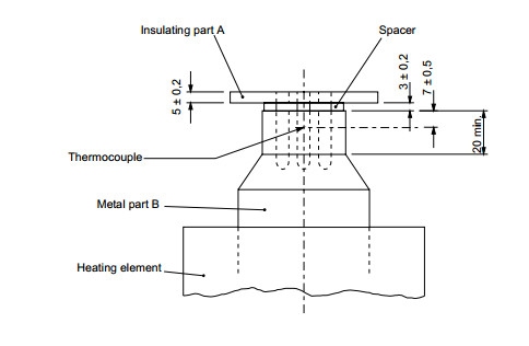 플러그 핀의 절연 슬리브의 비정상인 열에 시험을 받기 위한 IEC60884-1 장치 1