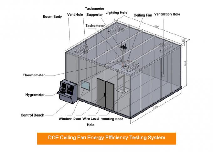암컷에 의하여 자격이 되는 천장 선풍기 UL 표준 천장 선풍기 실험실을 위한 에너지 효율 검사실 2